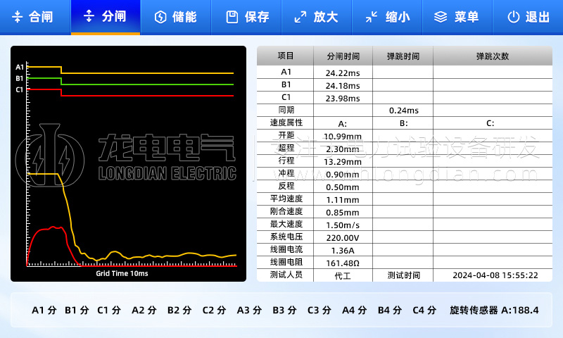 高壓開(kāi)關(guān)特性測(cè)試儀-測(cè)試數(shù)據(jù)界面